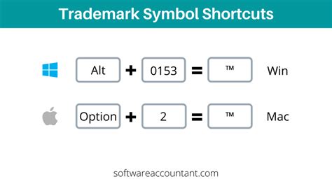 How to type tm symbol. Things To Know About How to type tm symbol. 